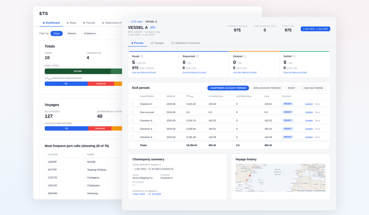 screenshots--live-operations-overview